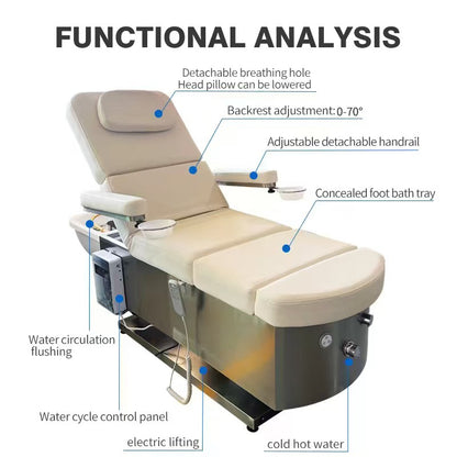 ROKK ROYAL - Japanese Head Spa, Pedicure and Massage COMBO - PLUMBED